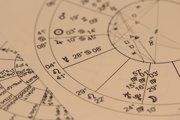 Horoscope in Vedic Astrology: Birth Chart, Divisional Charts & Ascendant