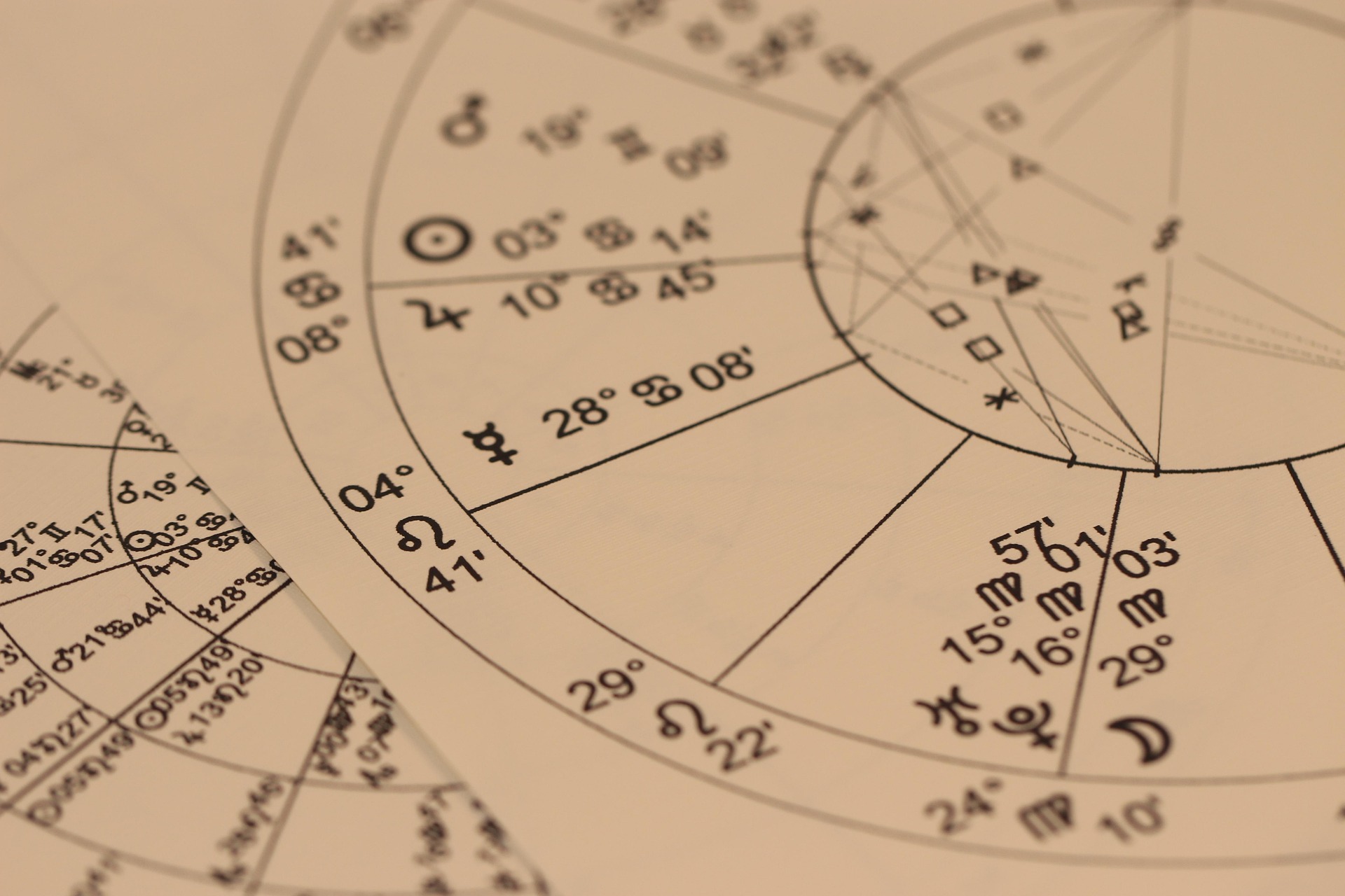 Horoscope in Vedic Astrology: Birth Chart, Divisional Charts & Ascendant