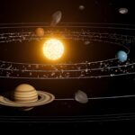 How to Analyze a Vedic Birth Chart