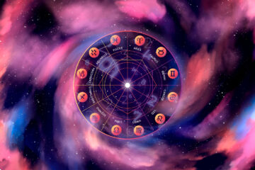 Zodiac wheel featuring the twelve zodiac signs in Vedic astrology, symbolizing self-reflection and karmic psychology.
