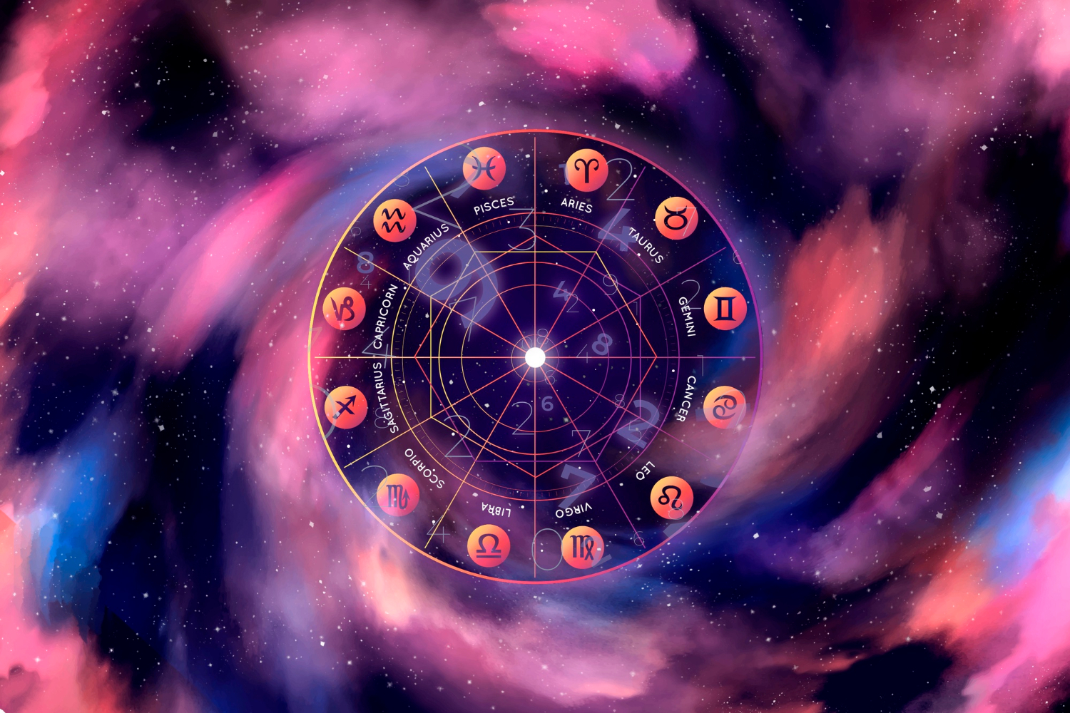 Zodiac wheel featuring the twelve zodiac signs in Vedic astrology, symbolizing self-reflection and karmic psychology.